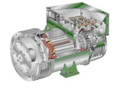 麒麟发电机内部结构图